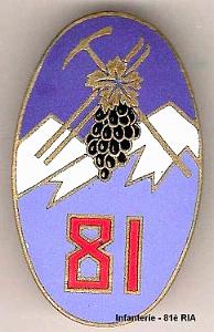 BIA 81e